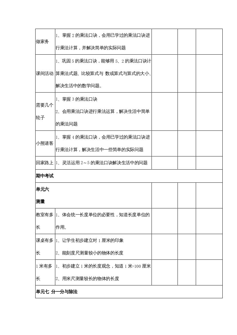 图片[3]-二年级数学上册知识点总结（北师大版）-云锋学科网