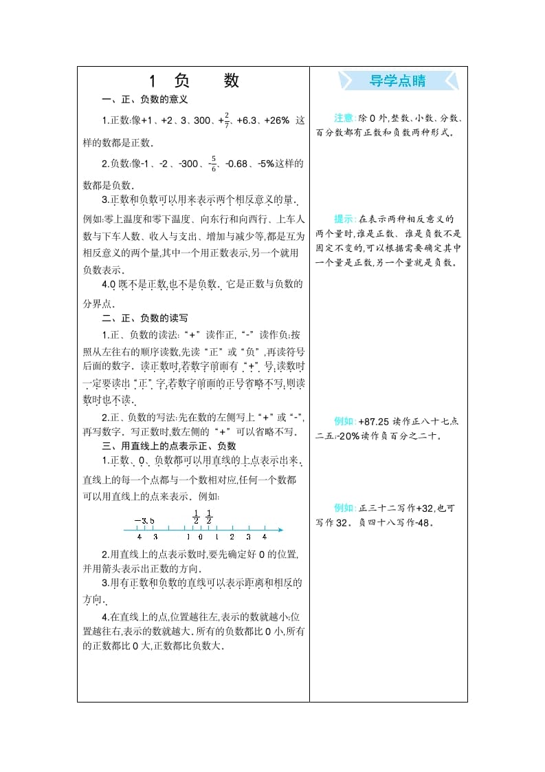 六年级数学下册1负数-云锋学科网