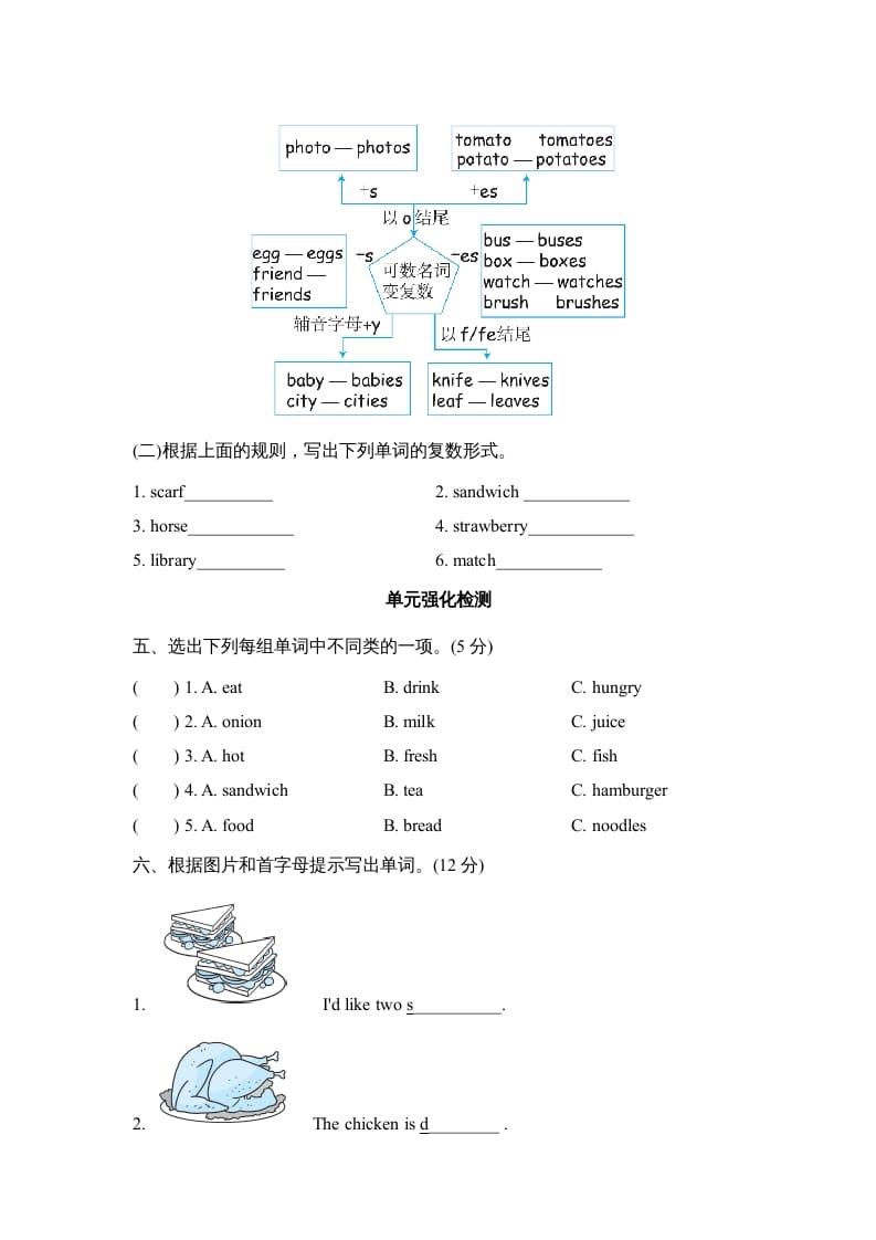 图片[2]-五年级英语上册Unit3单元知识梳理卷本（人教版PEP）-云锋学科网