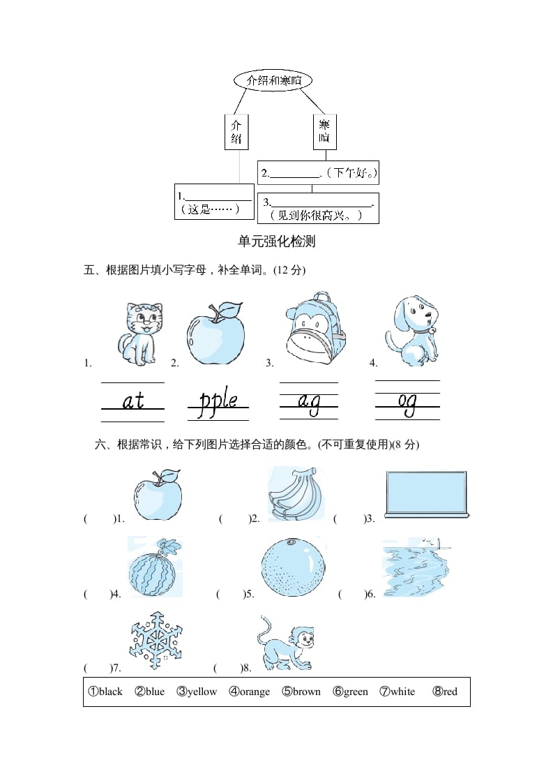 图片[2]-三年级英语上册Unit2单元知识梳理卷（人教PEP）-云锋学科网