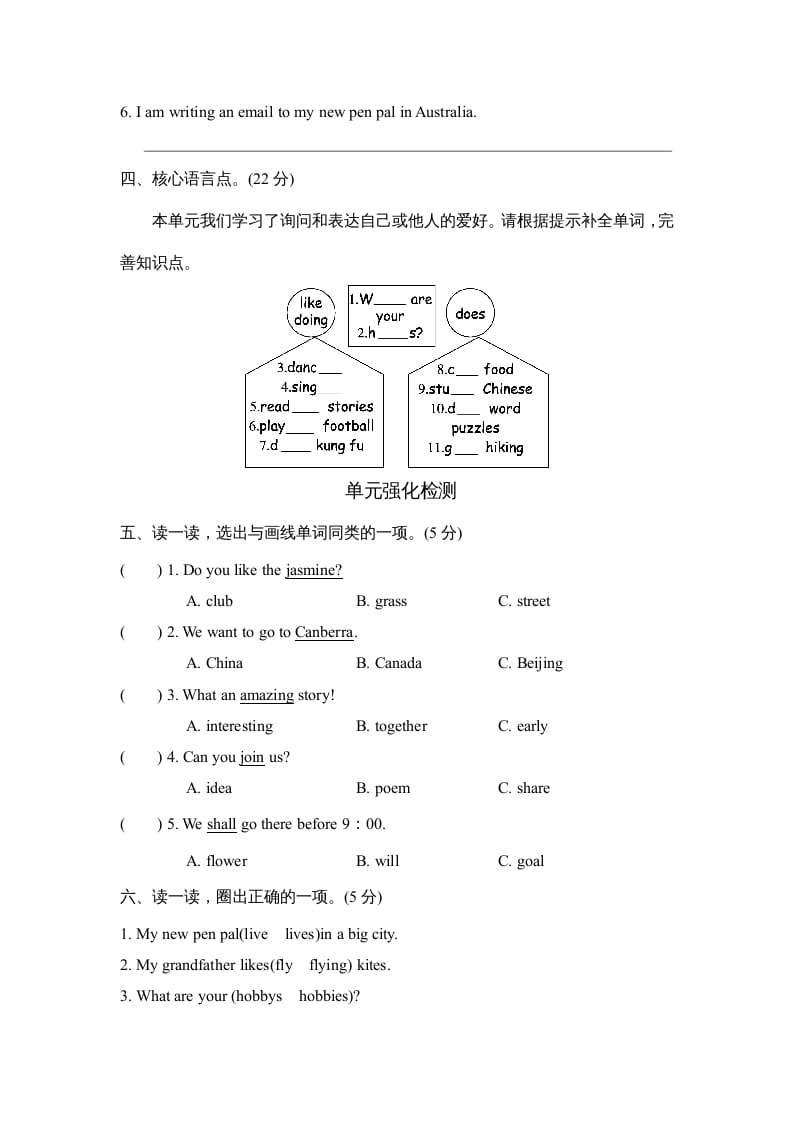 图片[2]-六年级英语上册Unit4单元知识梳理卷（人教版PEP）-云锋学科网