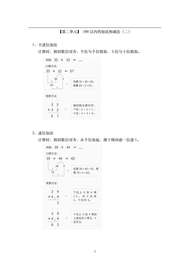 图片[2]-二年级数学上册素材-核心知识点总结人教新课标（人教版）-云锋学科网