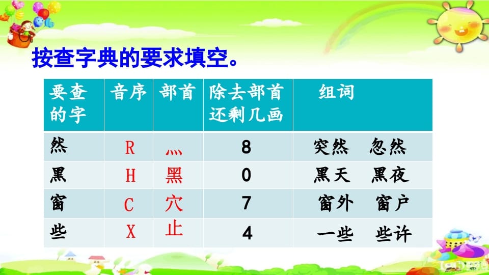 图片[3]-二年级语文上册综合练习（部编）-云锋学科网