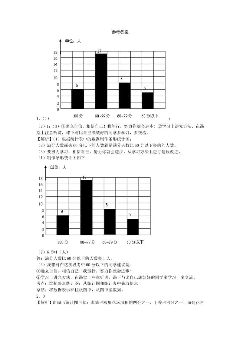 图片[3]-四年级数学上册练习题-统计表和条形统计图-（苏教版）-云锋学科网