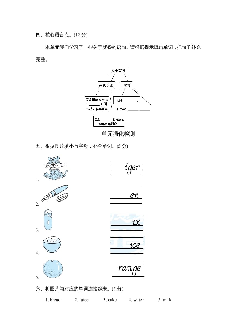 图片[2]-三年级英语上册Unit5单元知识梳理卷（人教PEP）-云锋学科网