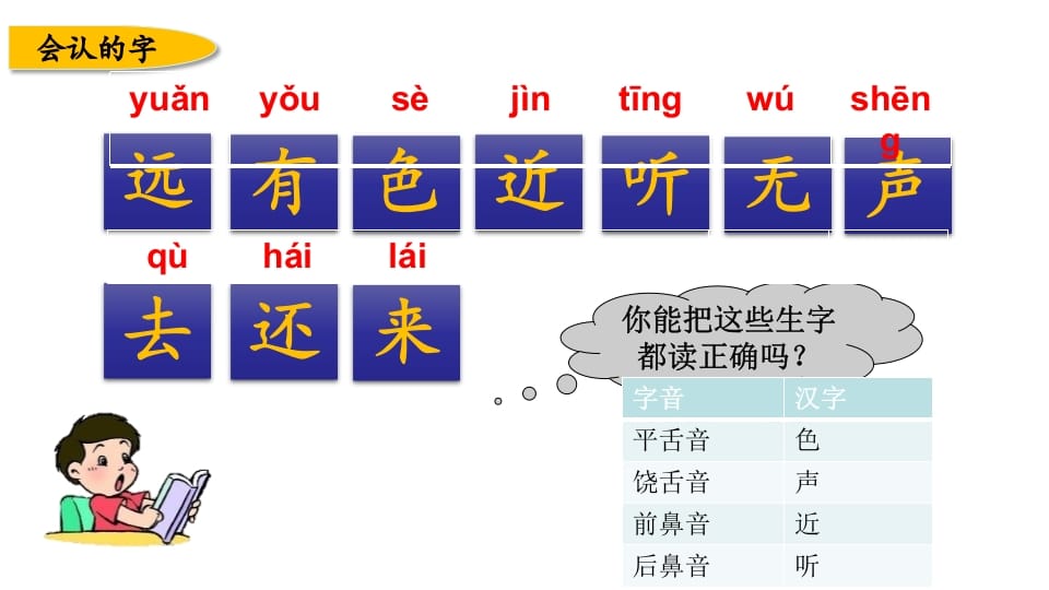 图片[3]-一年级语文上册第五、六单元生字专项复习（部编版）-云锋学科网