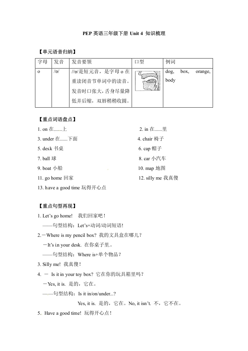 三年级英语下册单元知识梳理-Unit4Whereismycar人教PEP-云锋学科网