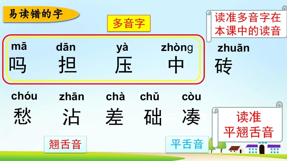 图片[3]-三年级语文上册第四单元复习（部编版）-云锋学科网