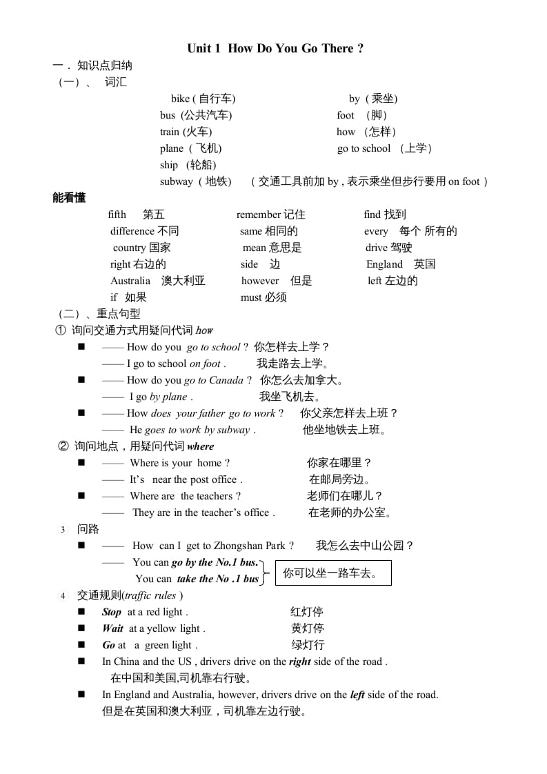 六年级英语上册知识点单元总结（人教版PEP）-云锋学科网