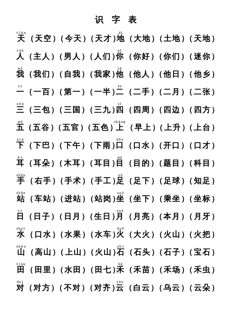 一年级语文上册上识字表生字组词(有答案）（部编版）-云锋学科网