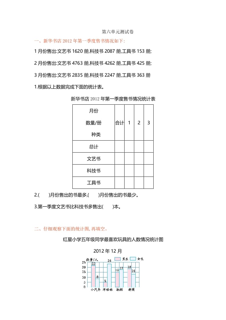 五年级数学上册第六单元单元测试（苏教版）-云锋学科网