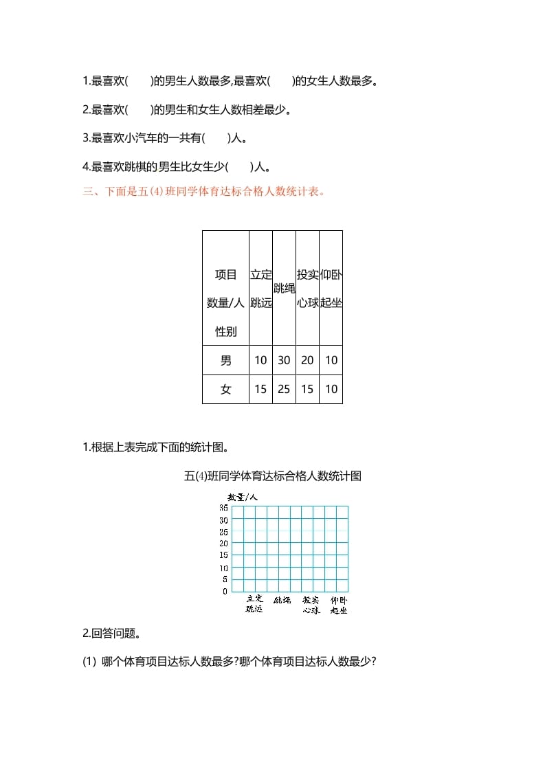 图片[2]-五年级数学上册第六单元单元测试（苏教版）-云锋学科网