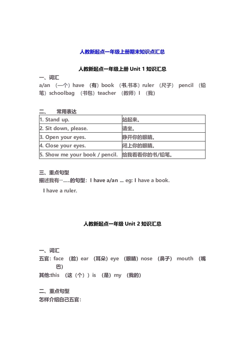 一年级英语上册期末知识点汇总6页（人教一起点）-云锋学科网