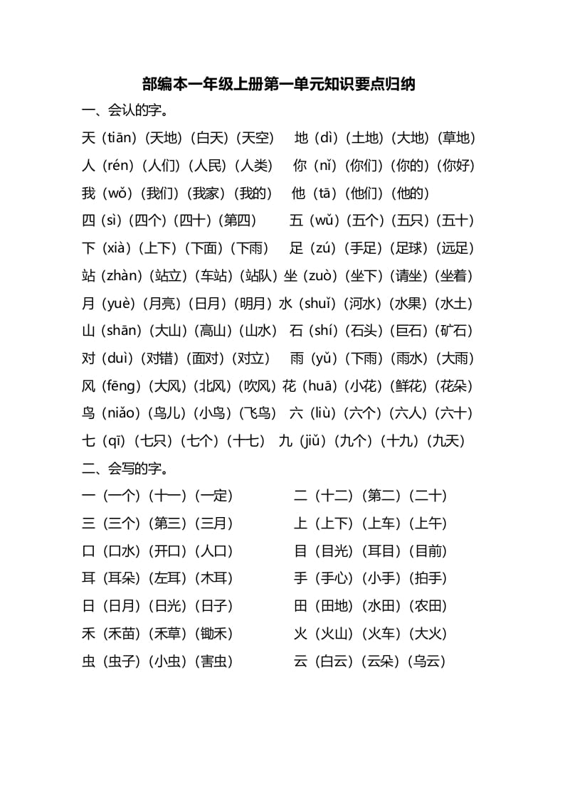 一年级语文上册第单元知识要点归纳（部编版）-云锋学科网