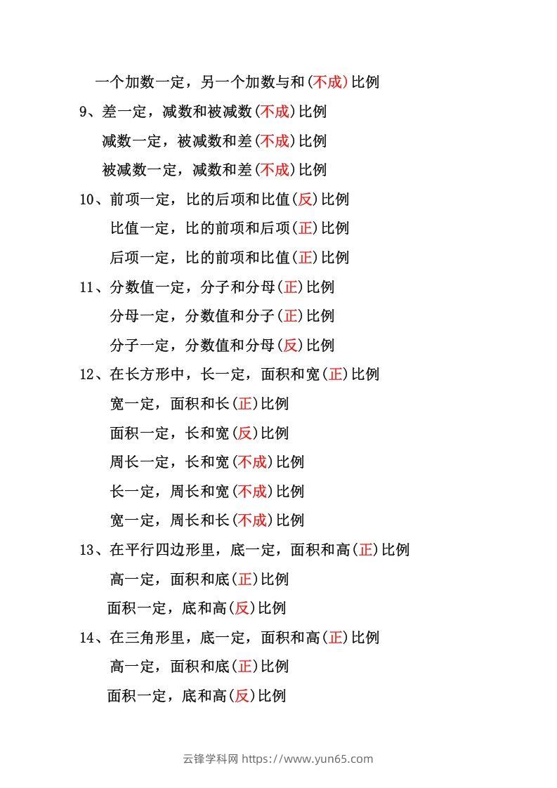 图片[2]-六年级下册数学正反比例专项练习-云锋学科网