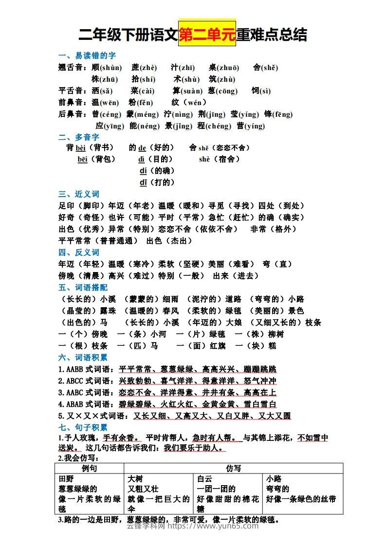 图片[2]-二下语文全册知识点-云锋学科网