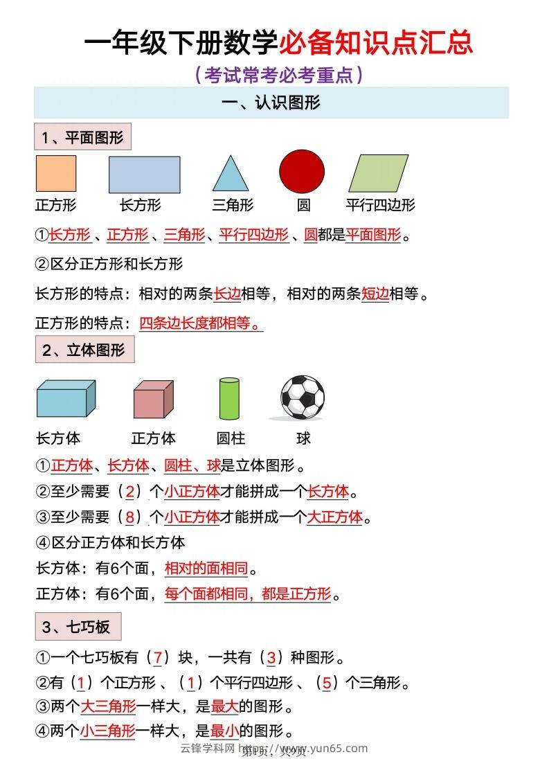 数学一年级下册必背知识点汇总-云锋学科网