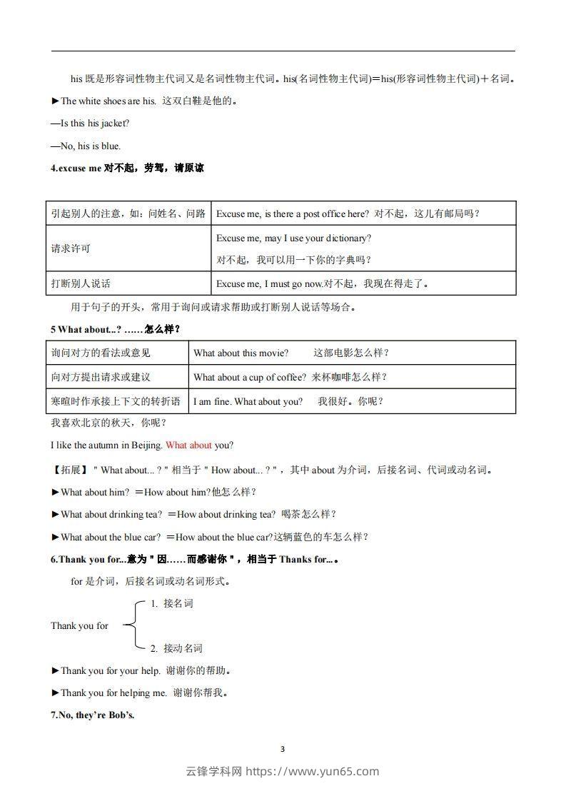 图片[3]-人教版英语七年级上Unit3Isthisyourpencil？知识点_-云锋学科网