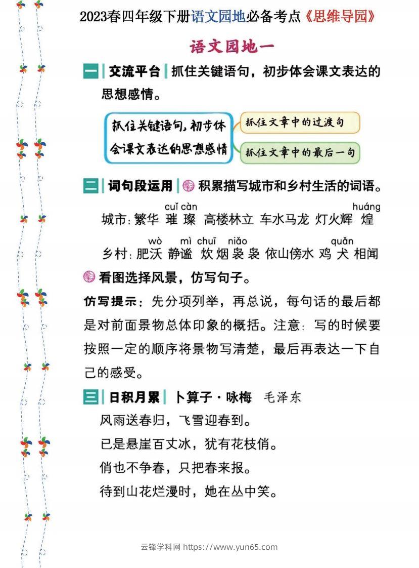 2023春四年级下册语文《语文园地》必备考点—思维导图(1)-云锋学科网