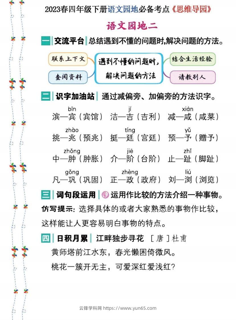 图片[2]-2023春四年级下册语文《语文园地》必备考点—思维导图(1)-云锋学科网