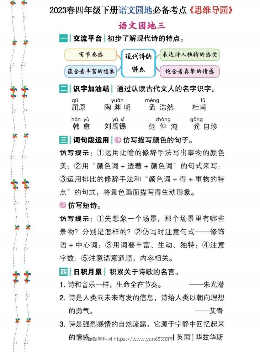 图片[3]-2023春四年级下册语文《语文园地》必备考点—思维导图(1)-云锋学科网