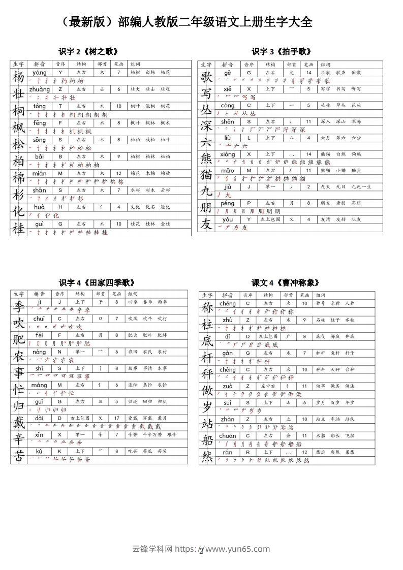 图片[2]-【二上语文】最最最新款二上课本生字大全-云锋学科网