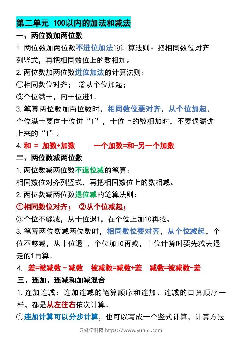 图片[2]-二年级上册数学各单元预习知识点归纳-云锋学科网