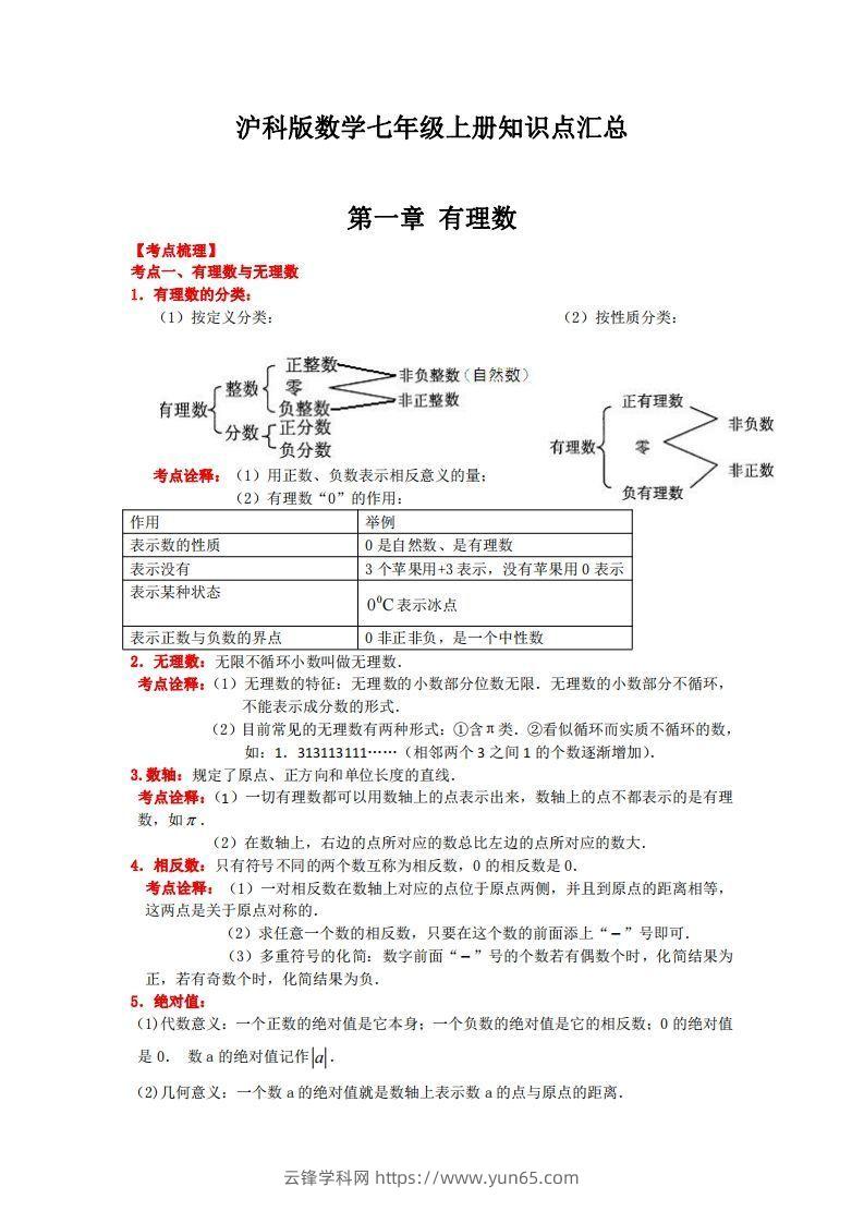 沪科版数学七年级上册知识点汇总-云锋学科网