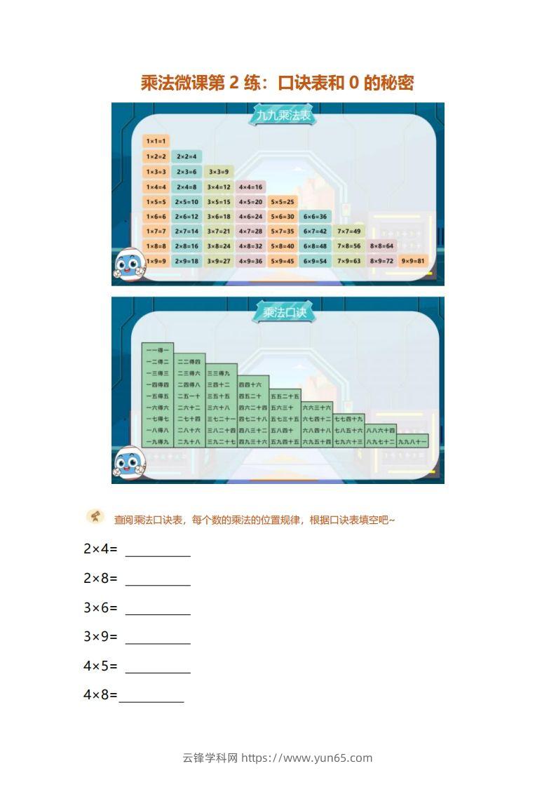 二上数学乘法打卡第二天：口诀表和的秘密-云锋学科网