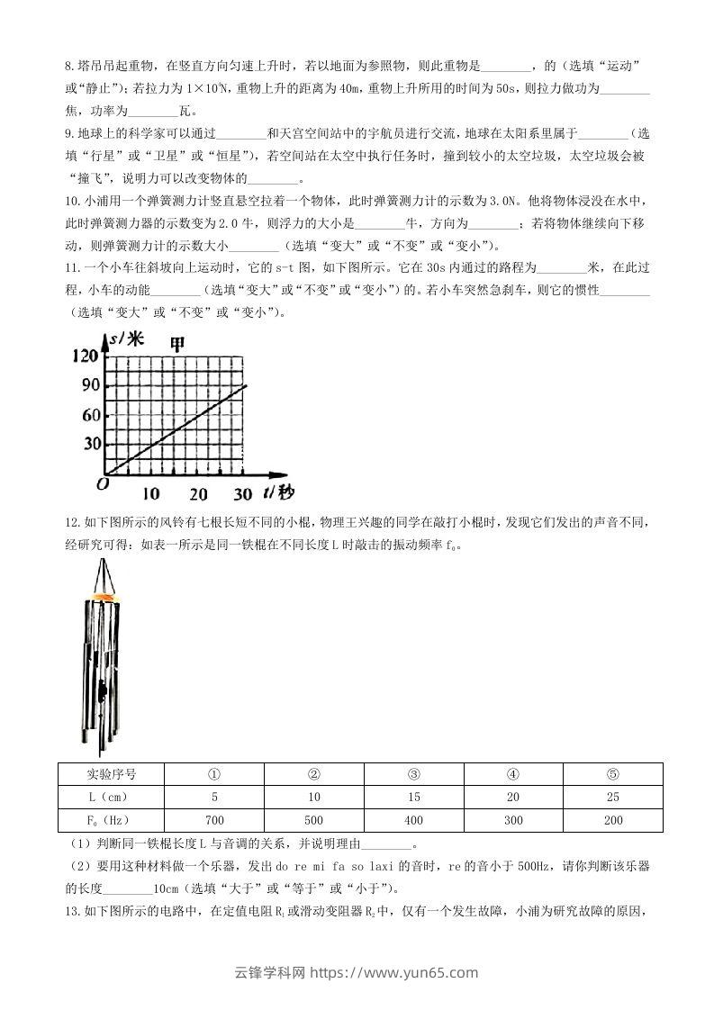 图片[2]-2024年上海中考物理试题及答案(Word版)-云锋学科网