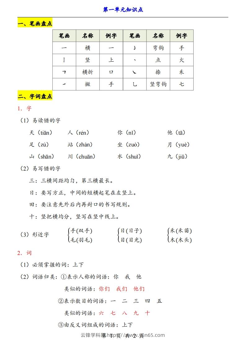 【24新教材】一上语文第1单元知识点梳理-云锋学科网