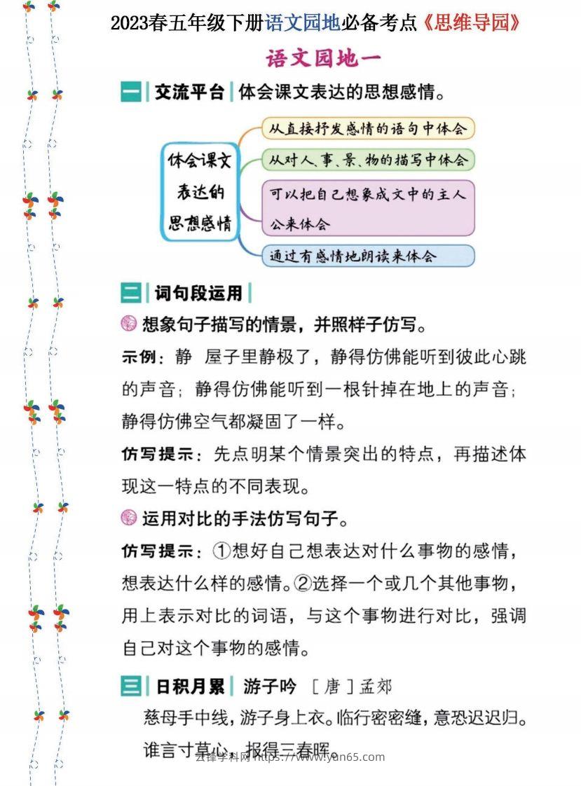 2023春五年级下册语文《语文园地》必备考点—思维导图-云锋学科网