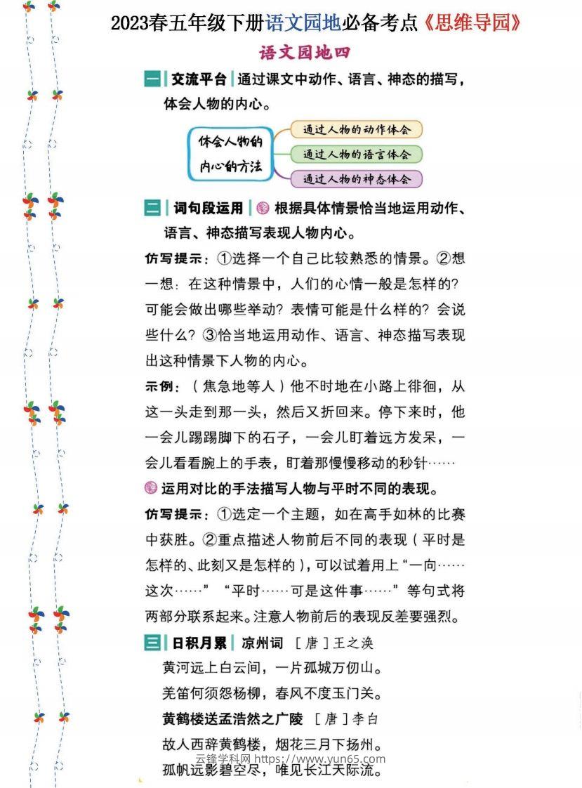 图片[3]-2023春五年级下册语文《语文园地》必备考点—思维导图-云锋学科网