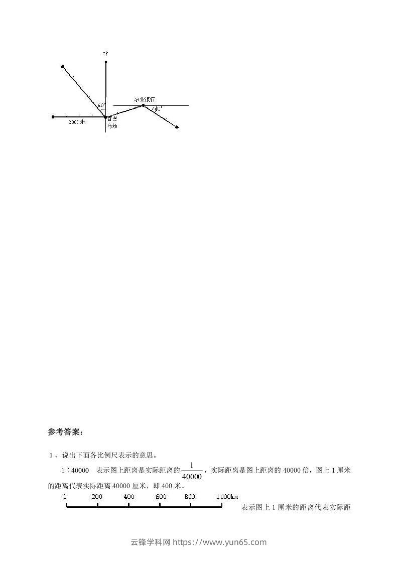 图片[3]-小升初数学总复习专题讲解及训练2-云锋学科网