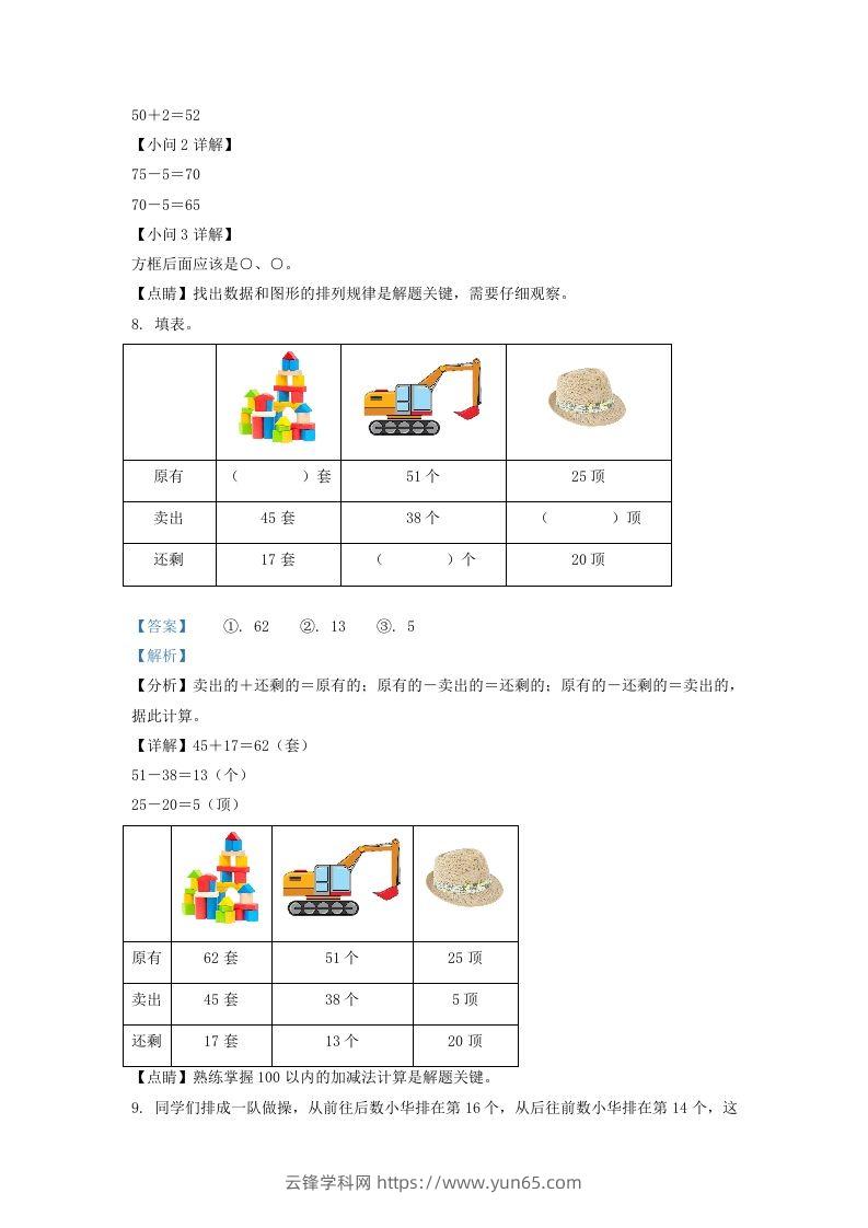 图片[3]-2021-2022学年江苏省淮安市淮安区一年级下册数学月考试题及答案(Word版)-云锋学科网