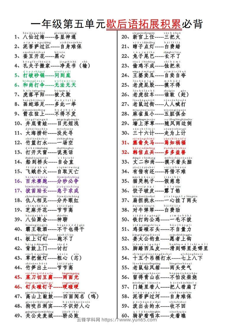 一下语文【歇后语拓展积累】第五单元-云锋学科网