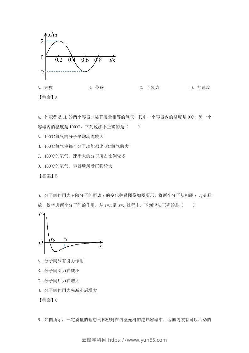 图片[2]-2020-2021年北京市昌平区高二物理下学期期末试题及答案(Word版)-云锋学科网