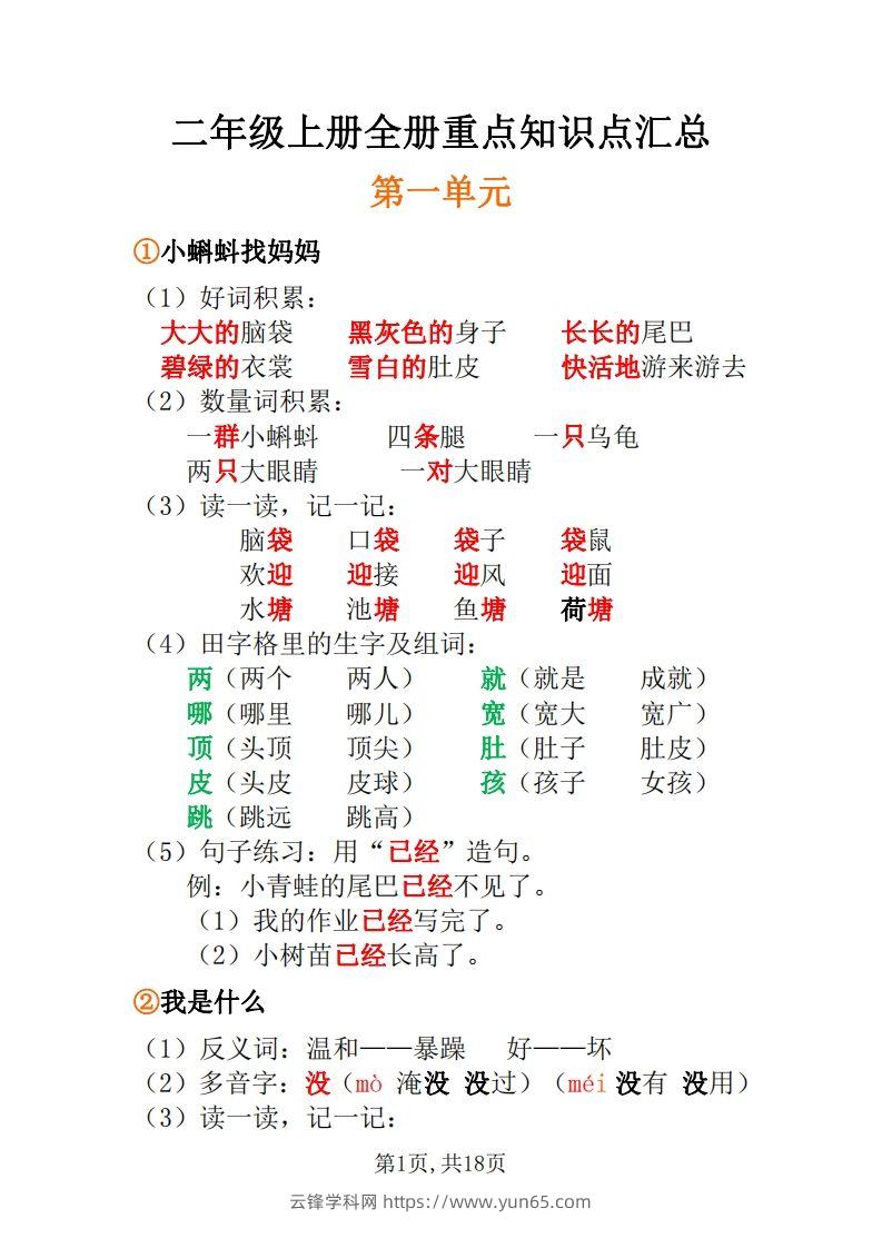 二年级上册语文全册每课重点知识点-云锋学科网