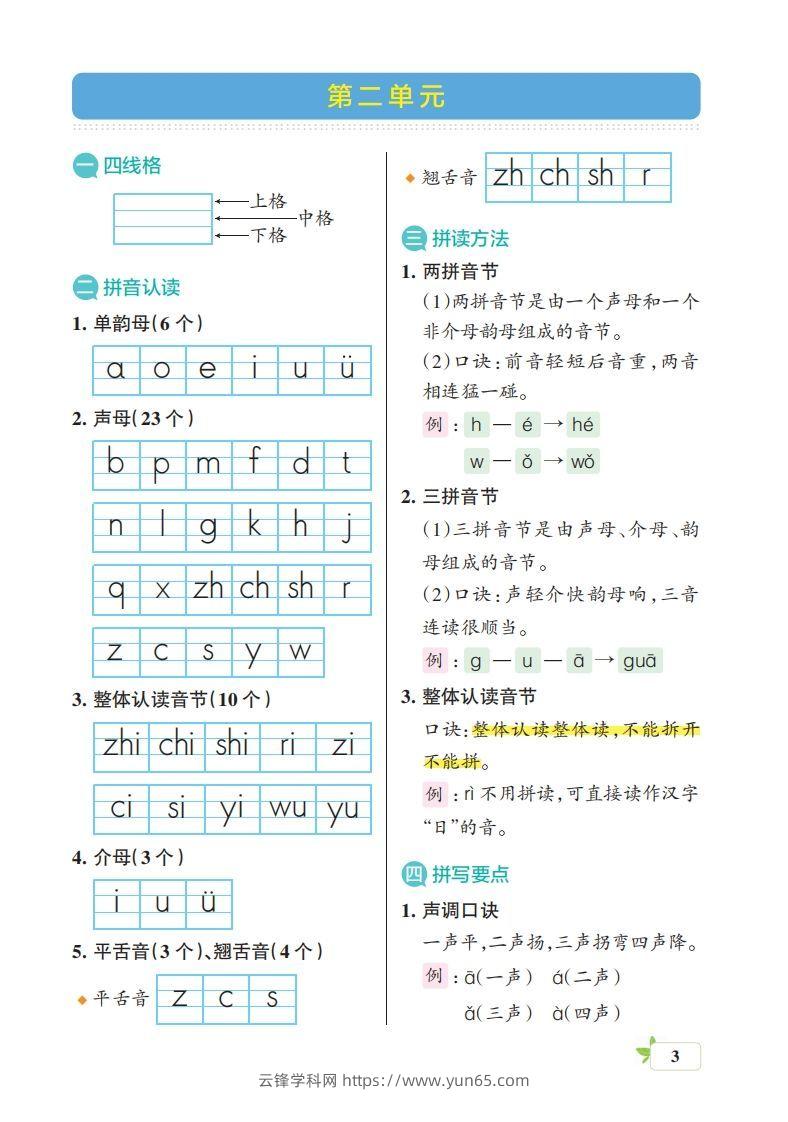 图片[3]-一上语文（核心考点梳理）-云锋学科网