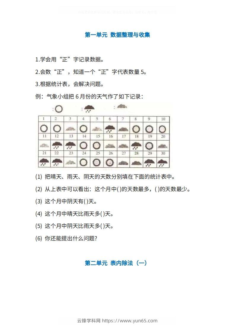 人教版2年级数学下册知识点1-4单元-云锋学科网