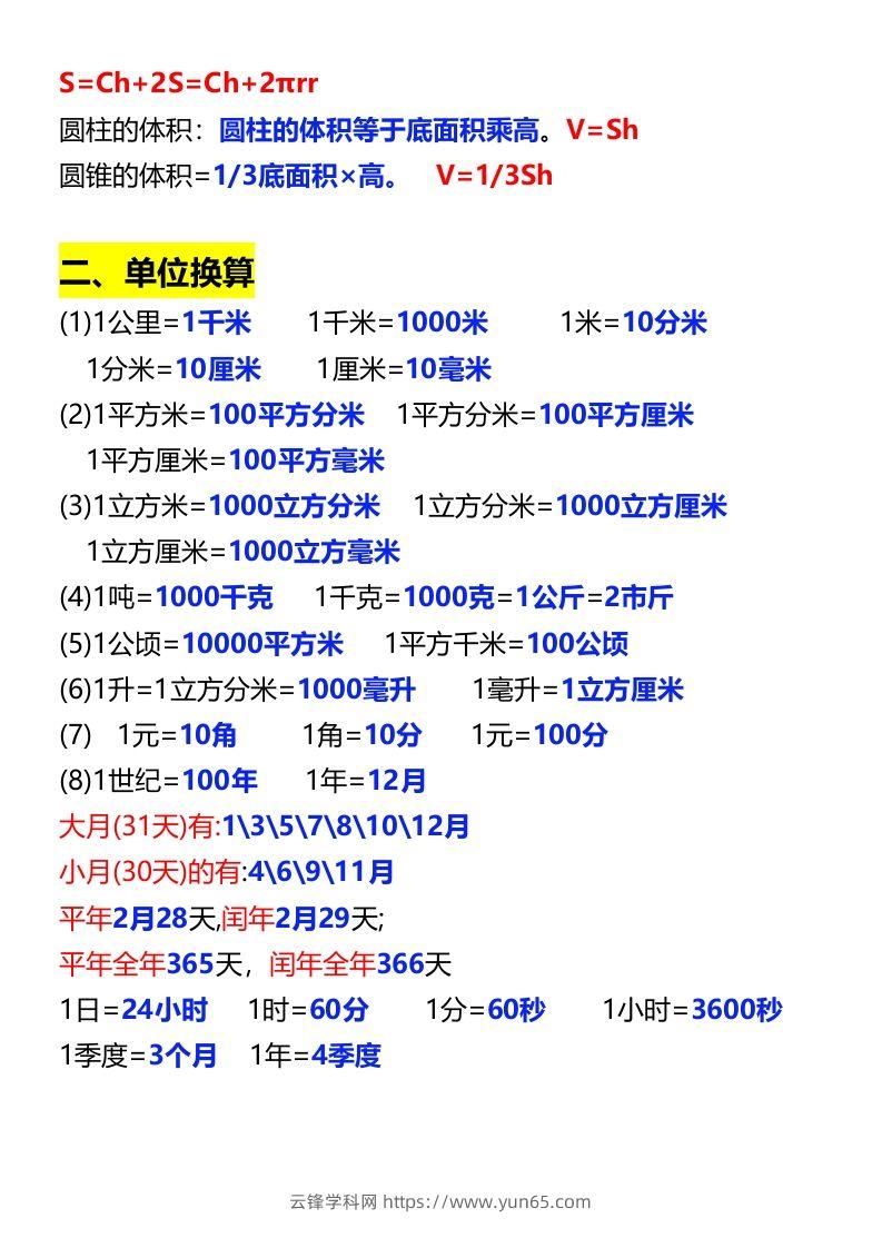 图片[2]-六年级下册数学必背公式大全-云锋学科网