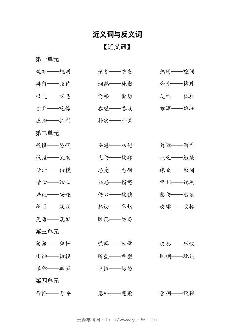 六年级语文下册复习资料近义词和反义词（部编版）-云锋学科网