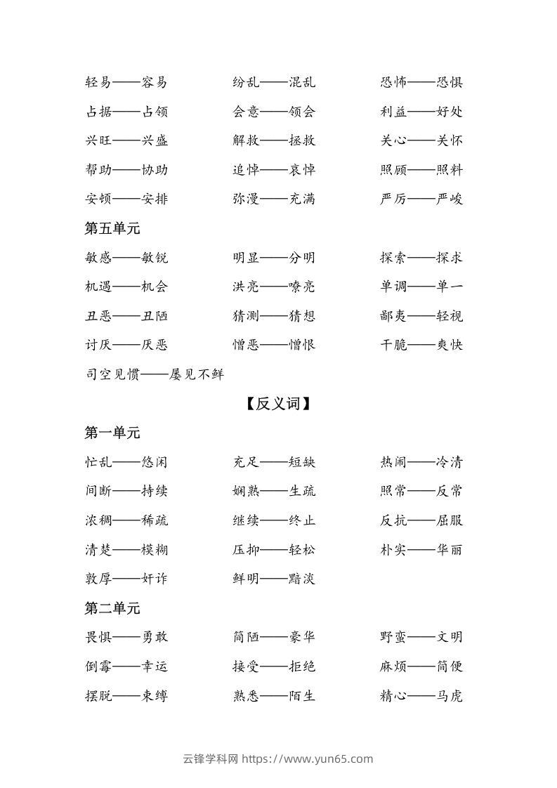 图片[2]-六年级语文下册复习资料近义词和反义词（部编版）-云锋学科网