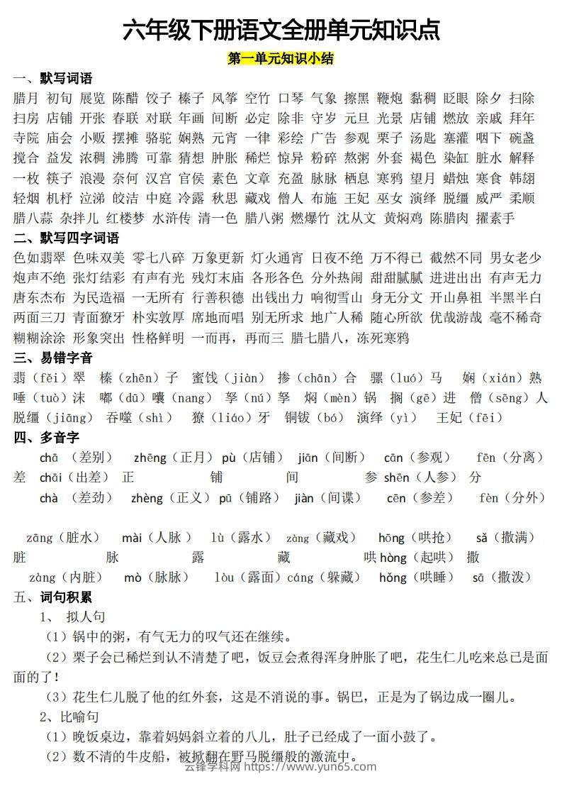 六年级1-8单元知识点(1)-云锋学科网