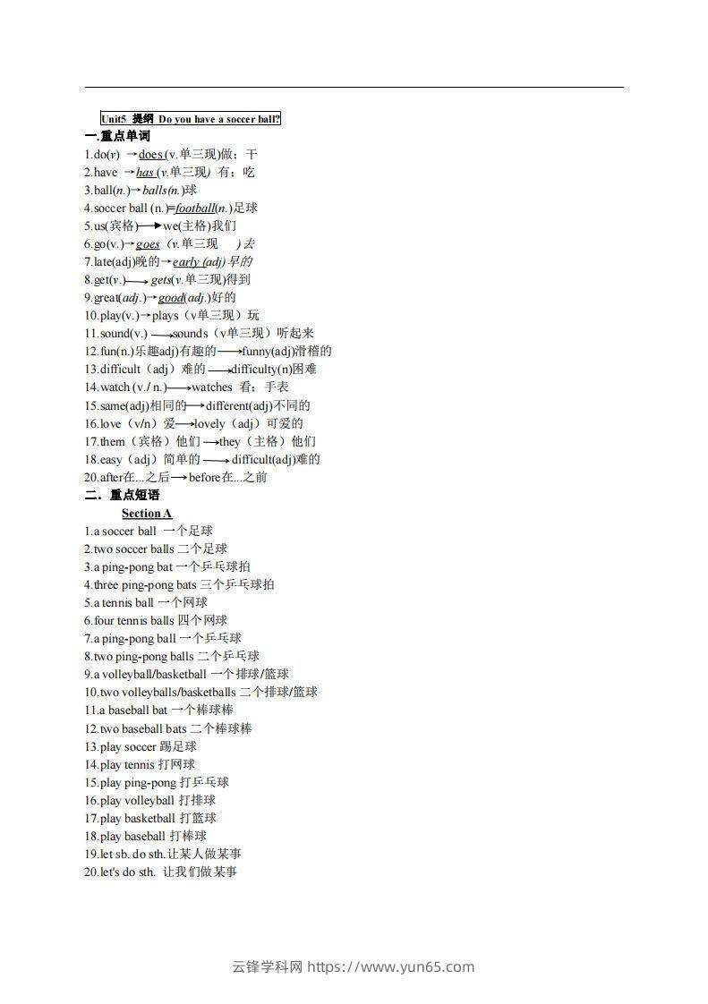 5.人教版七年级上英语Unit5复习提纲-云锋学科网