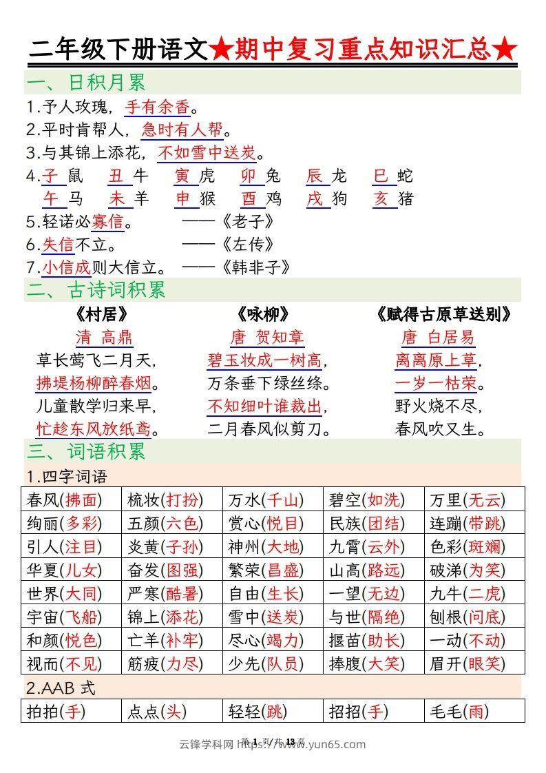 【语文】二年级下册语文期中重点知识汇总(1)-云锋学科网