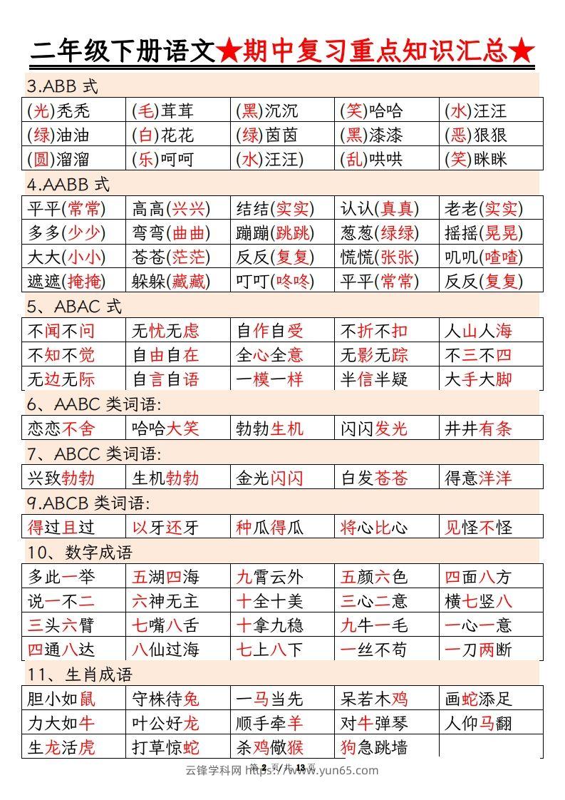 图片[2]-【语文】二年级下册语文期中重点知识汇总(1)-云锋学科网