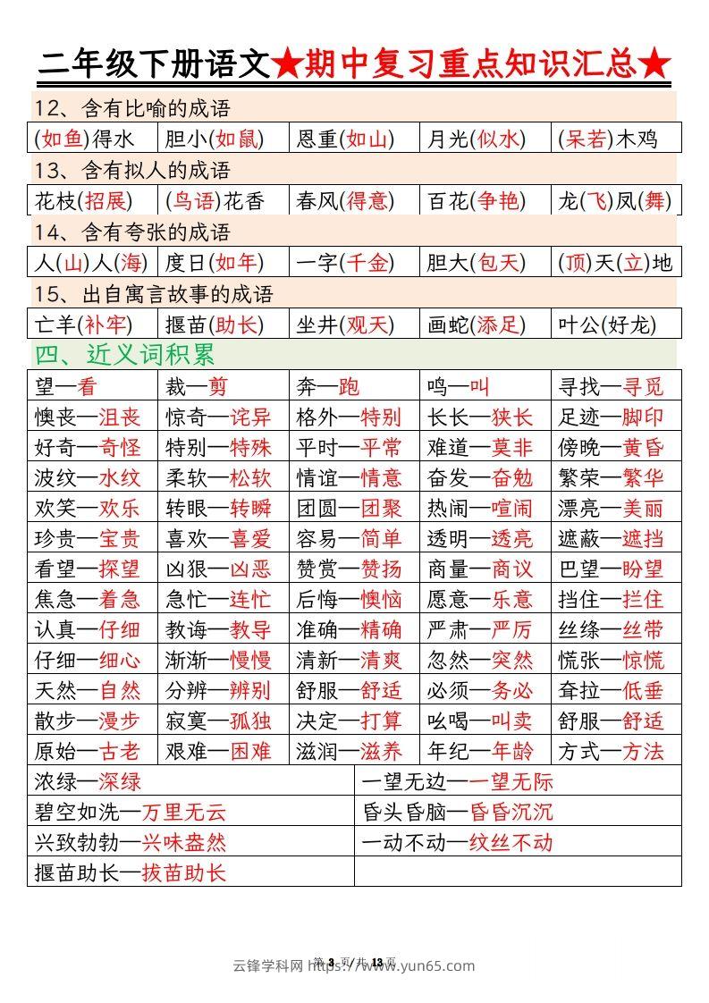 图片[3]-【语文】二年级下册语文期中重点知识汇总(1)-云锋学科网