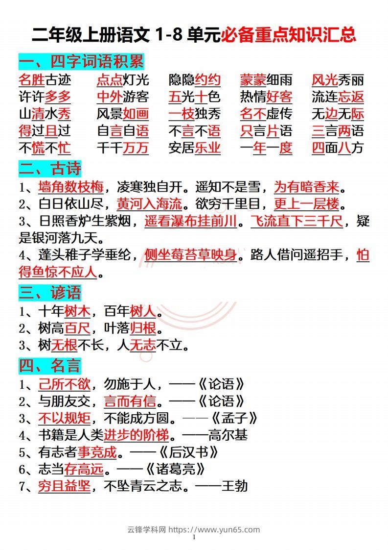 【必备重点知识汇总】二上语文-云锋学科网