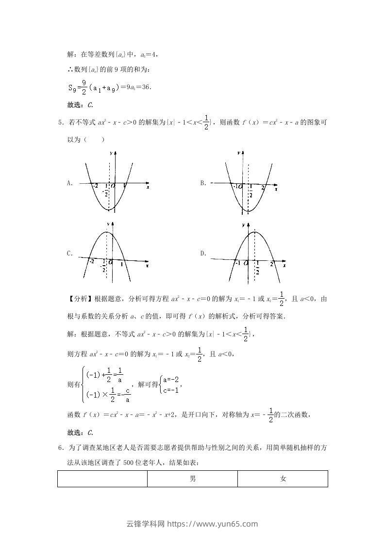 图片[2]-2020-2021年北京市昌平区高二数学下学期期末试题及答案(Word版)-云锋学科网